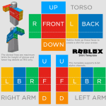 como usar un generador de roblox ropa para crear disenos unicos