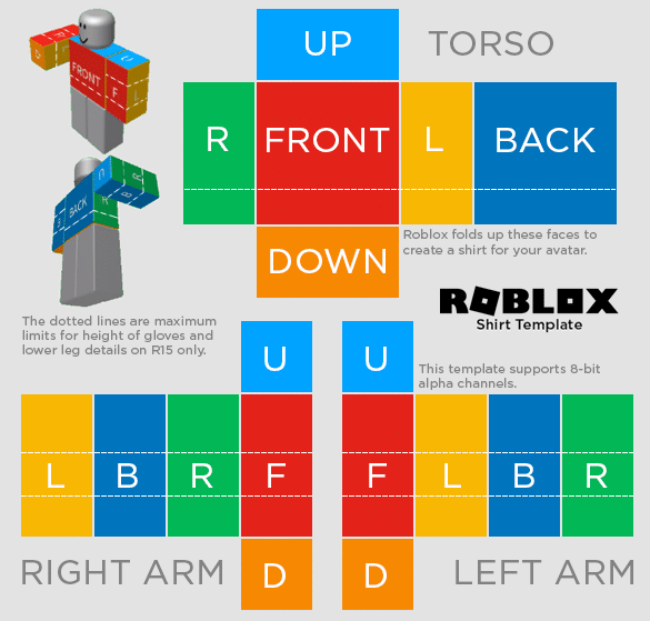 Cómo Usar un Generador de Roblox Ropa para Crear Diseños Únicos